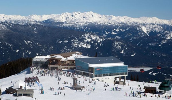 Choose The Right Ski Resort For You